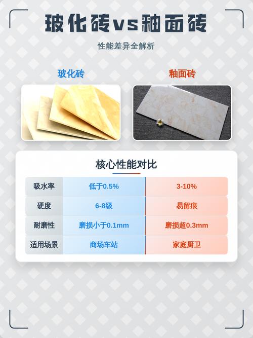 瓦工铺贴避坑实录：老师傅酒后吐真言，这12问解了我十年迷糊