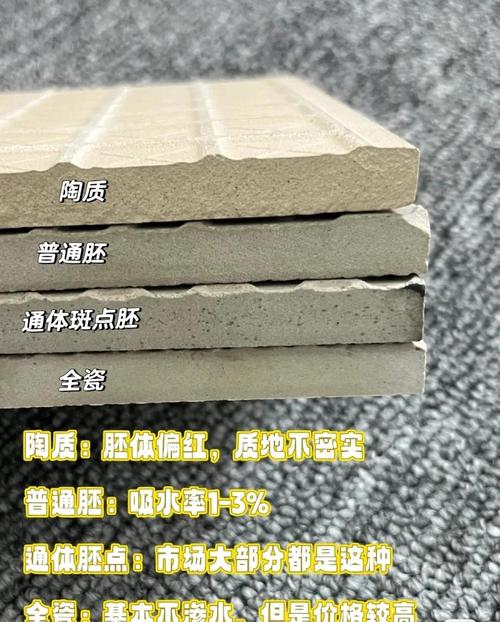 通体砖剖面结构材质细节图