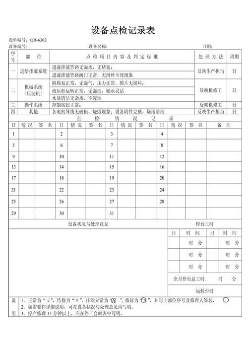 工业液压滤芯寿命现场测试记录单