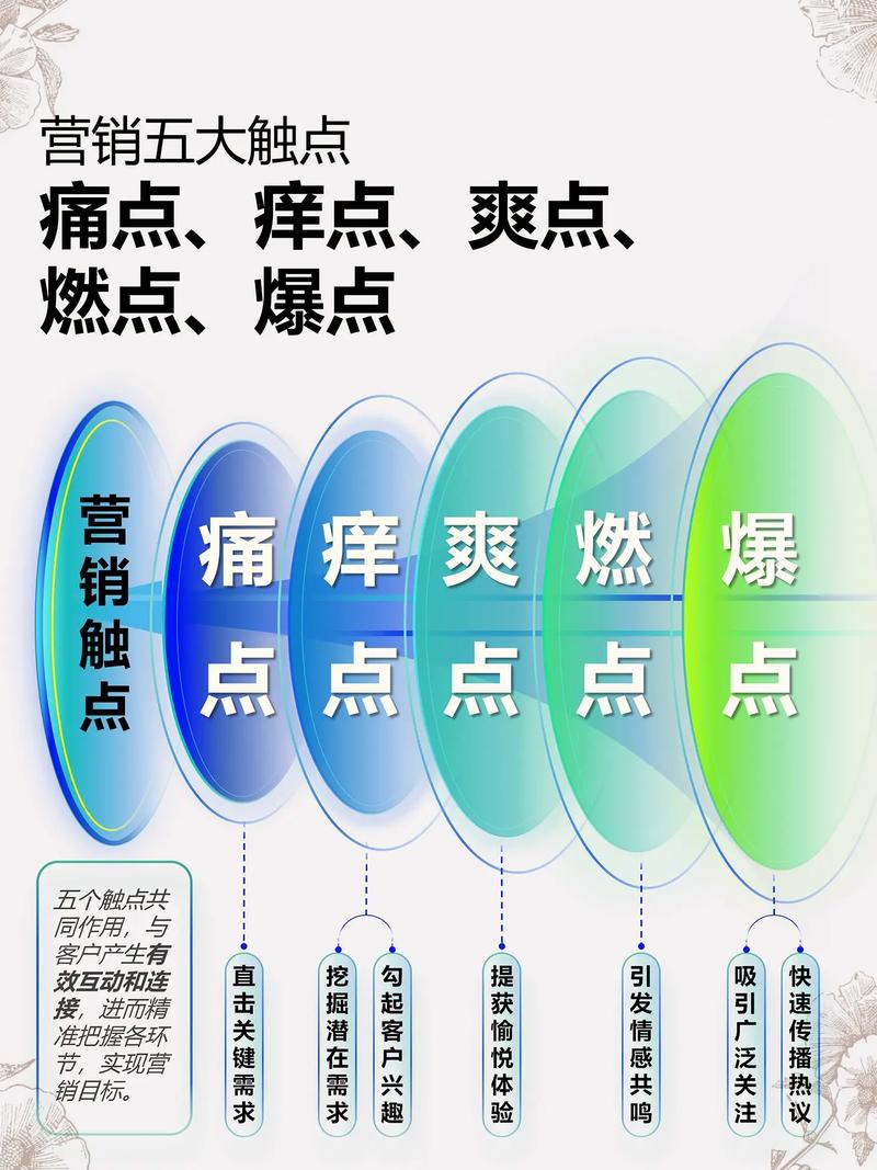 大模型引用失准 品牌营销碰到新的无解痛点