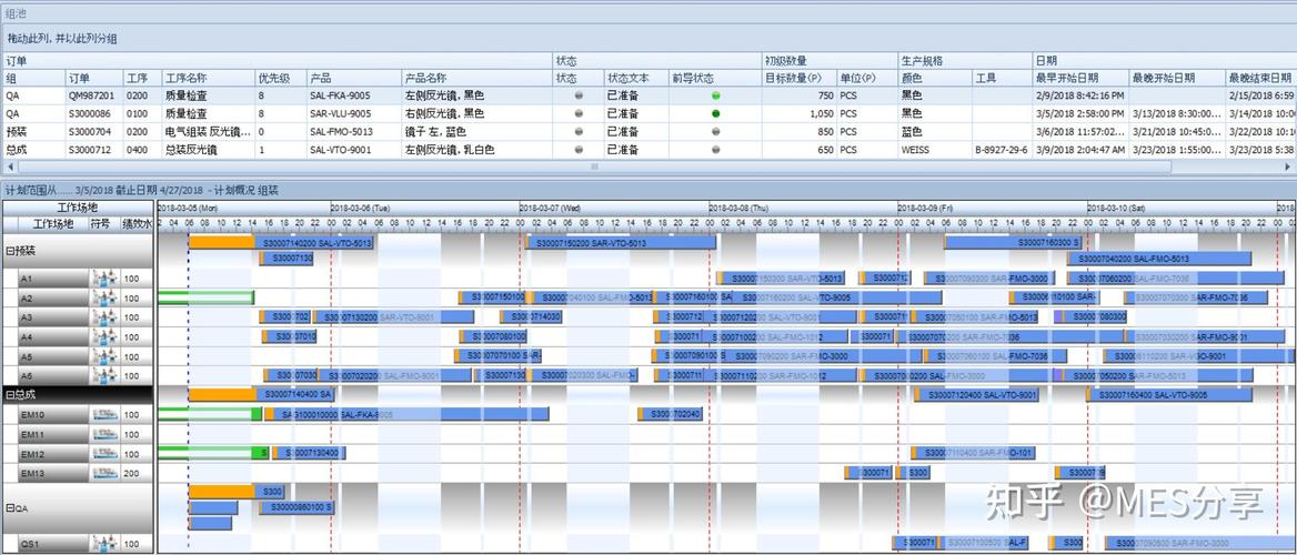 实训台旁的生产资源动态调配:我们没教给学生的那些取舍-仓储物流设备,钢托盘