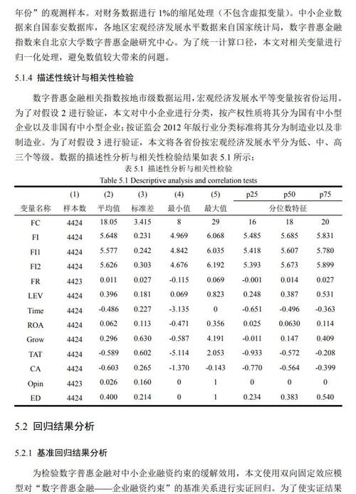 实证数据里的共性坑