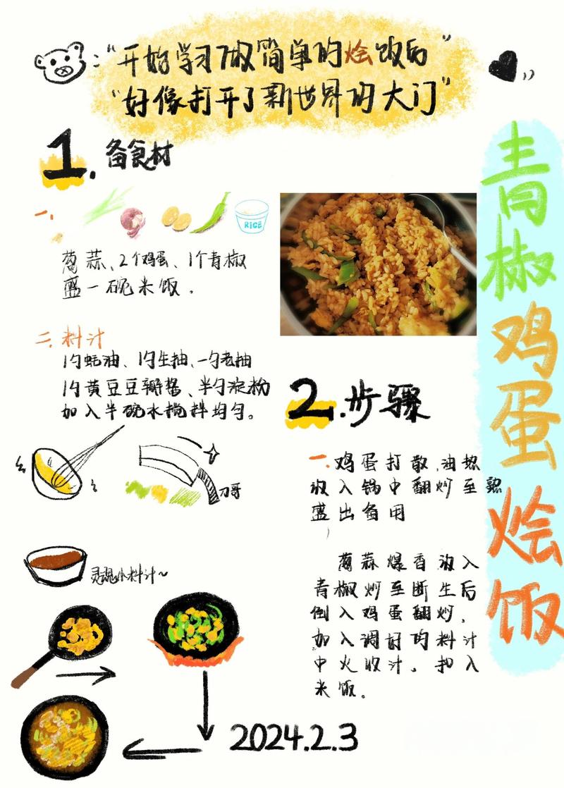 厨房做菜分解步骤示意图
