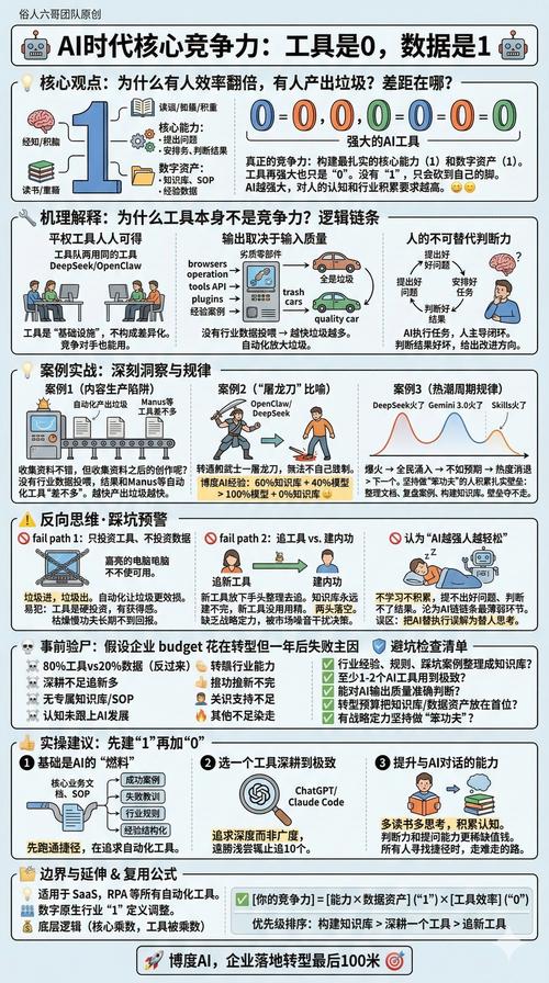 五、这活儿的边界在哪?别被AI的推荐逻辑带偏