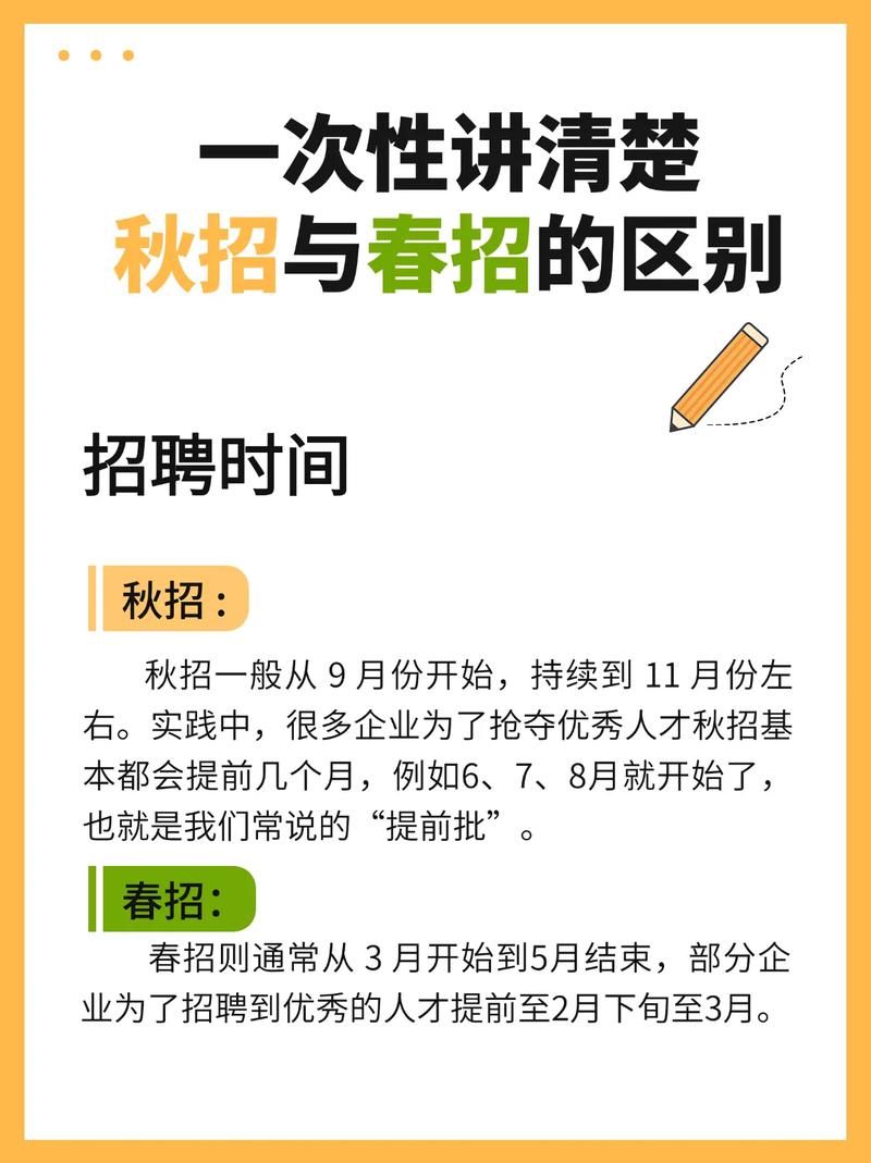 秋招vs春招，走错了就是一年