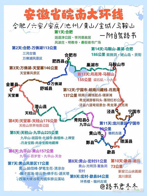 五、私藏路线与终极避坑
