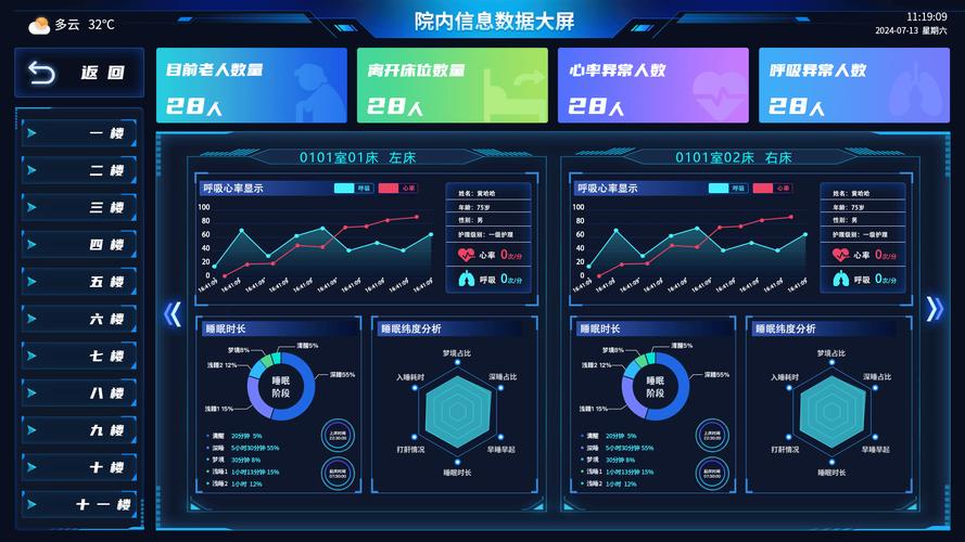 大数据医疗影像辅助诊断系统界面