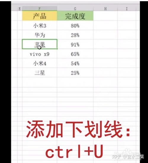 几个落地的优化小技巧，笨但管用