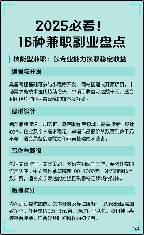 适合大学生的技能型副业清单