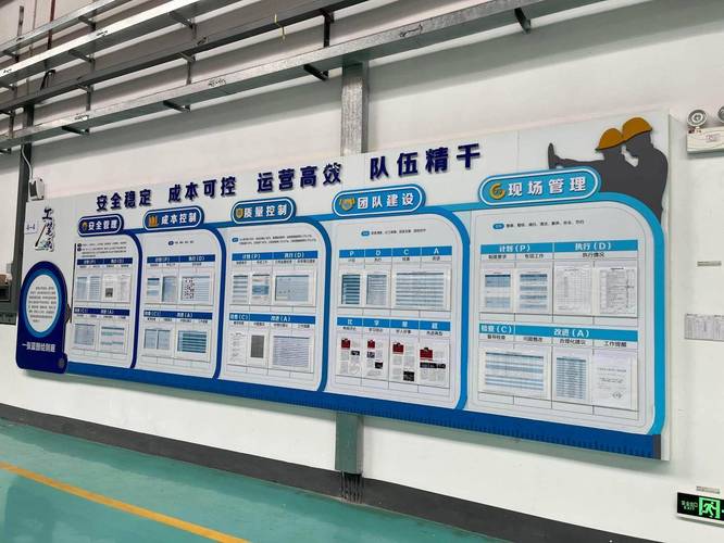 2024年看板管理的新玩法，你试过吗？