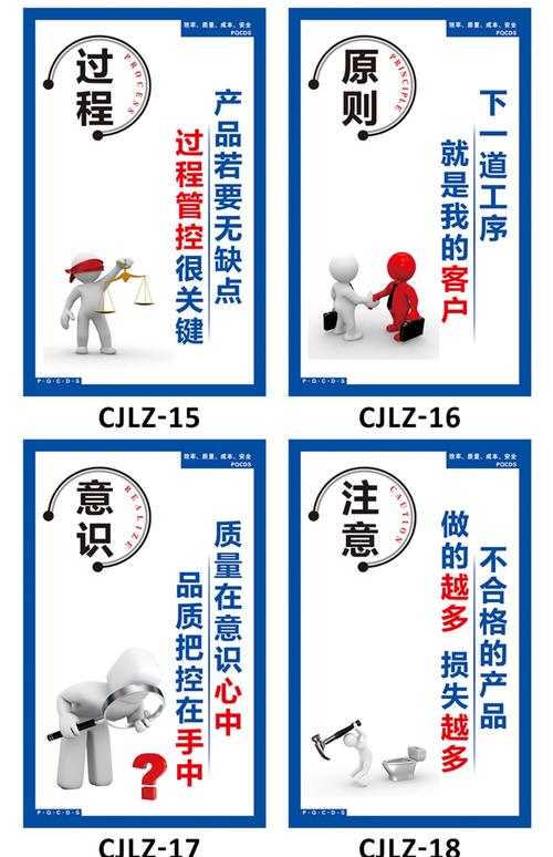 别把全面质量管理（TQM）做成墙上标语：制造企业的落地破局指南