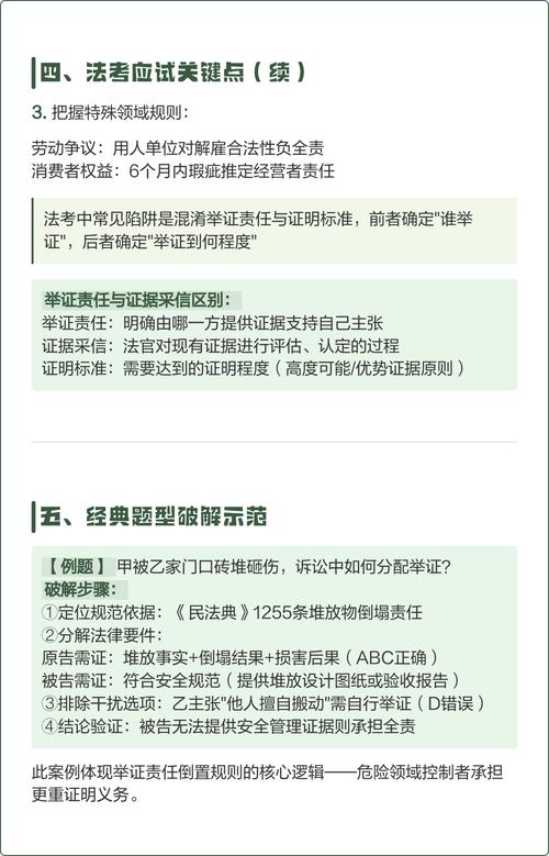 法院举证责任分配规则图解