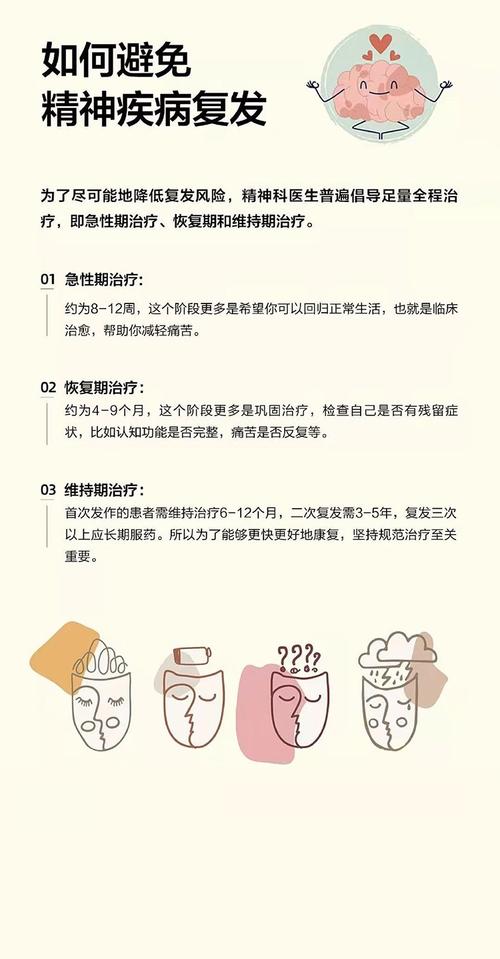 好了之后怎么防复发