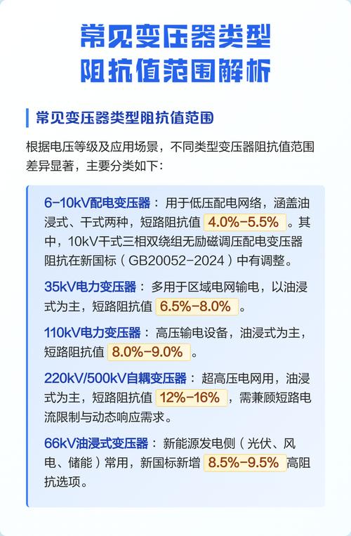 问:变压器选型时,阻抗电压到底选多大的好?