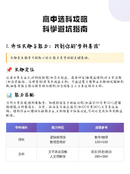 科研项目选择避坑指南