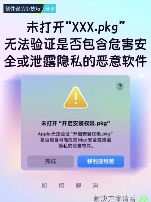 软件与权限：看不见的漏洞