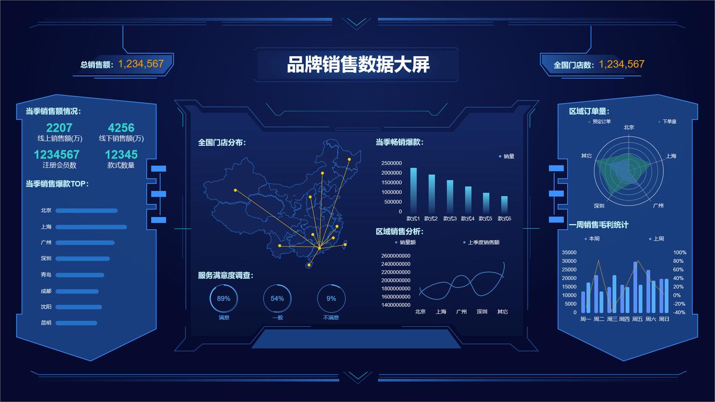 电商商品信息结构化数据标注对比图