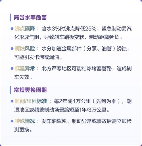 不同含水率刹车油对应的更换标准对照表