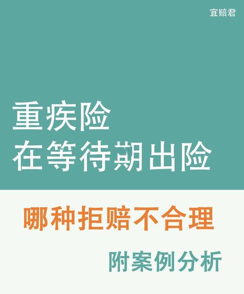 容易被忽略的拒赔：等待期内出了异常