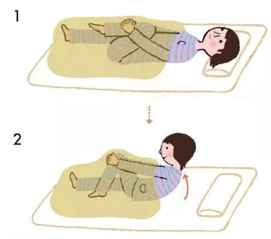 床上晨起关节预热动作示范图