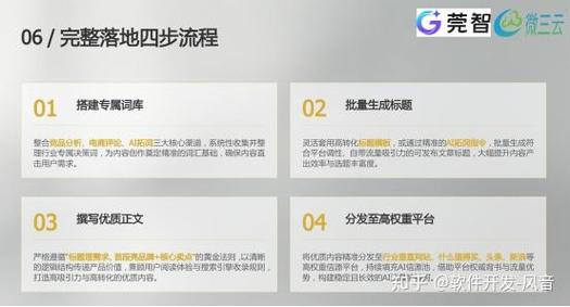 可落地的优化技巧，照着做就行