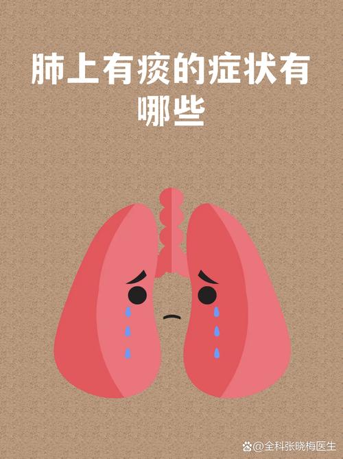 人体呼吸道黏膜干湿状态对比图