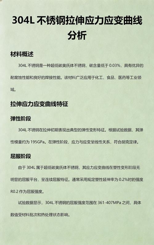 不锈钢冷弯90度截面应力分布图