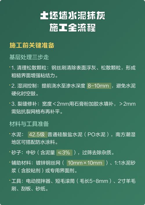 水泥砂浆分层抹灰施工步骤示意