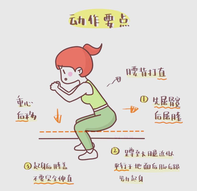 错误直腿弯腰发力姿势示意图