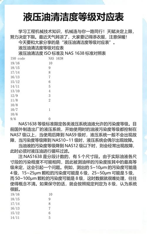 油液清洁度就是液压系统的命
