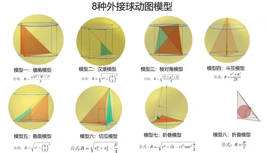 用乐高块和乒乓球演示立体几何外接球模型实拍