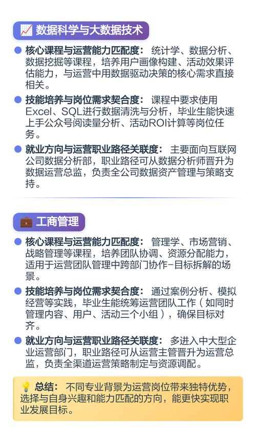 2、盘点自身业务的匹配度