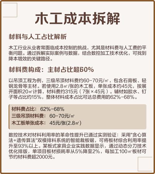 木工施工成本与收尾类问题