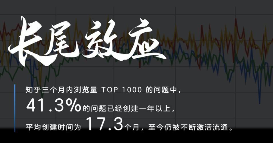 藏在细节里的长尾流量,很多人都漏掉了