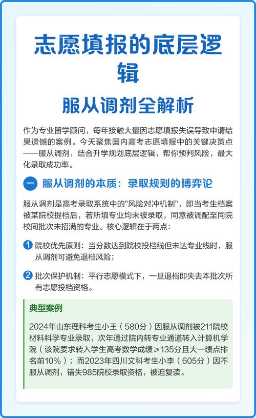 调剂的博弈:是妥协还是另辟蹊径?