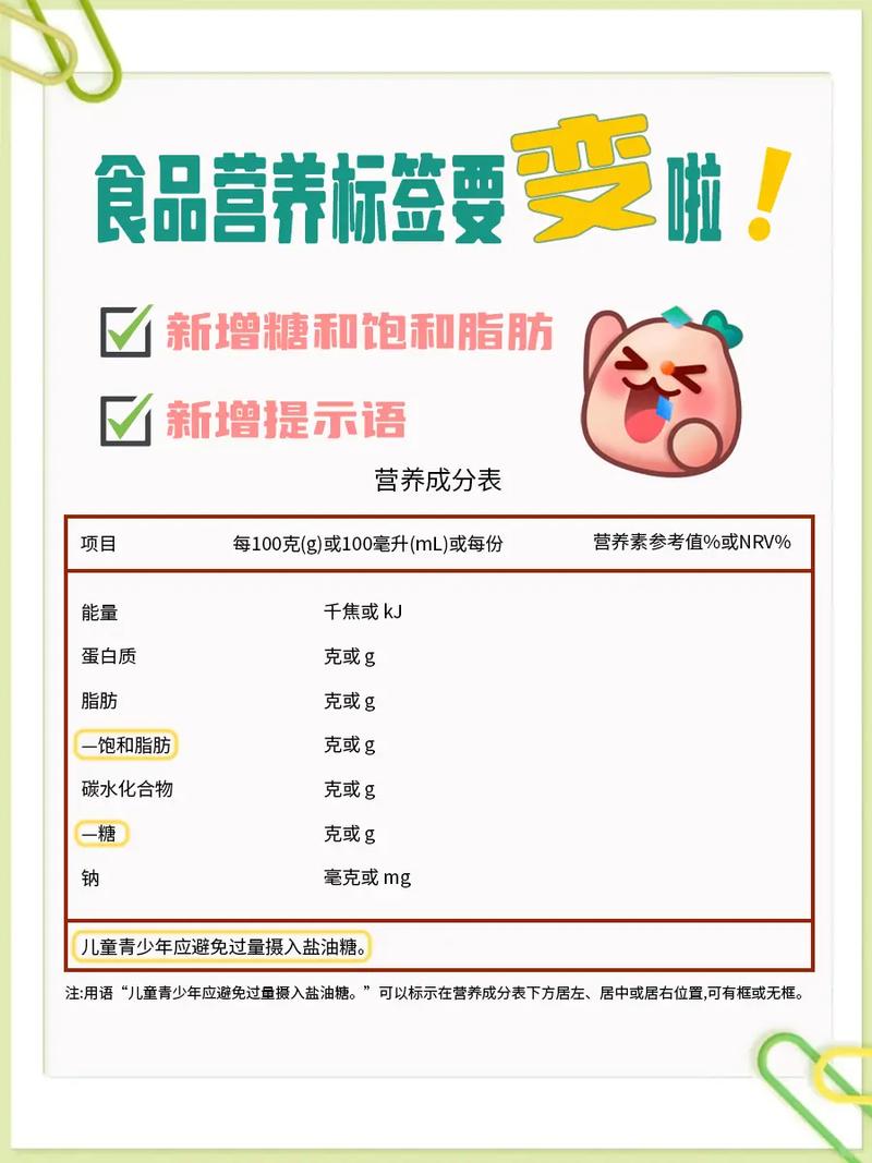 脂肪肝患者禁忌高糖零食成分对比图