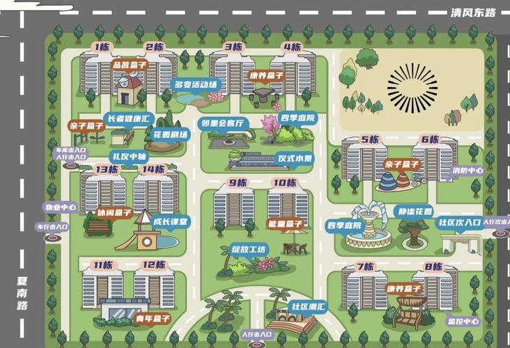 亲子小区人口分布打卡手绘图