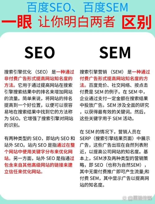 2、豆包搜索引擎优化和传统SEO的核心差异