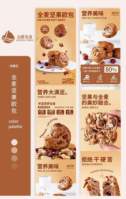 电商平台商品详情页格式条款展示图