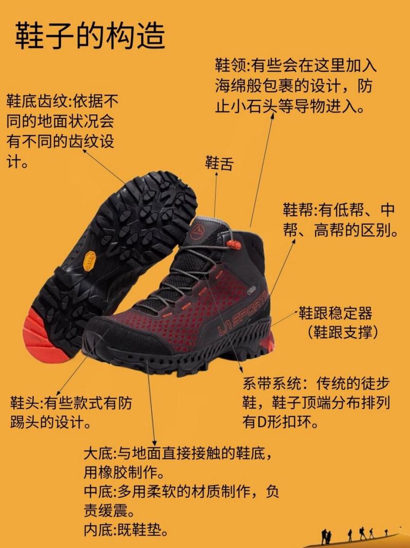 徒步鞋试鞋拇指预留空间示意图