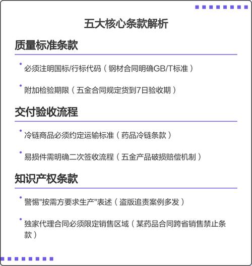 不同采购规模，签约避坑的实操方法