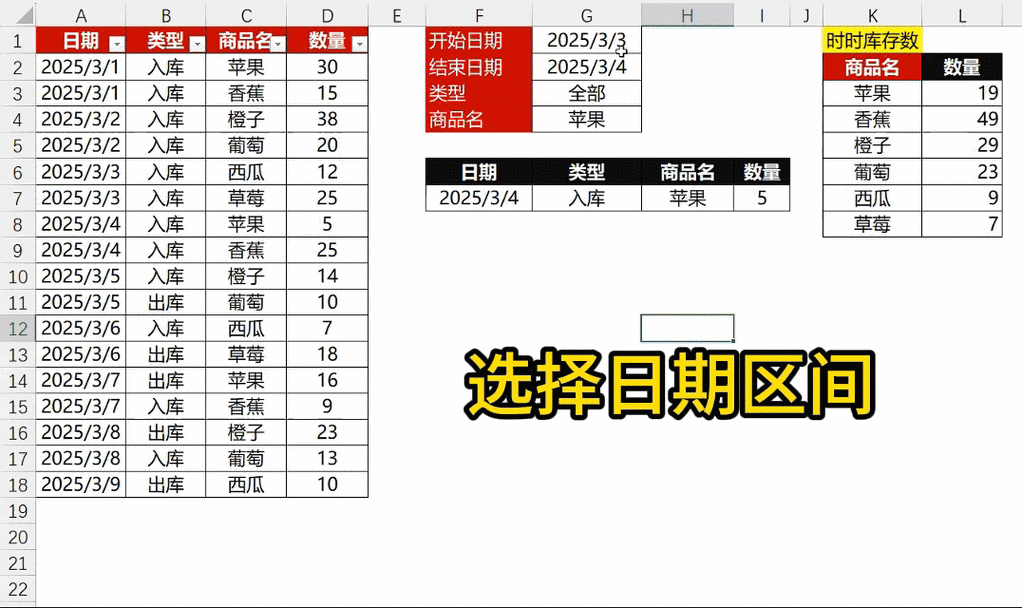 智能库存预警系统动态安全库存计算流程图