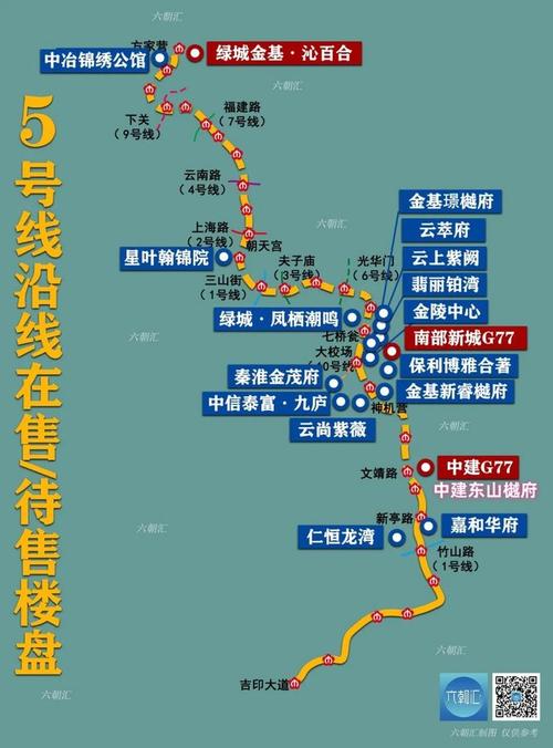 南京已通车地铁沿线楼盘位置图