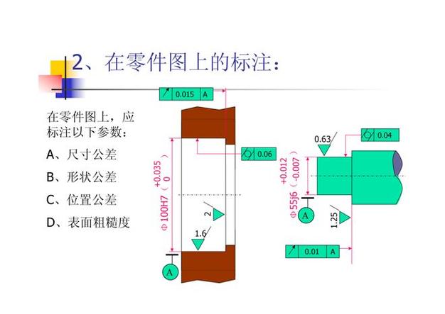 机械加工轴类零件公差配合尺寸示意图