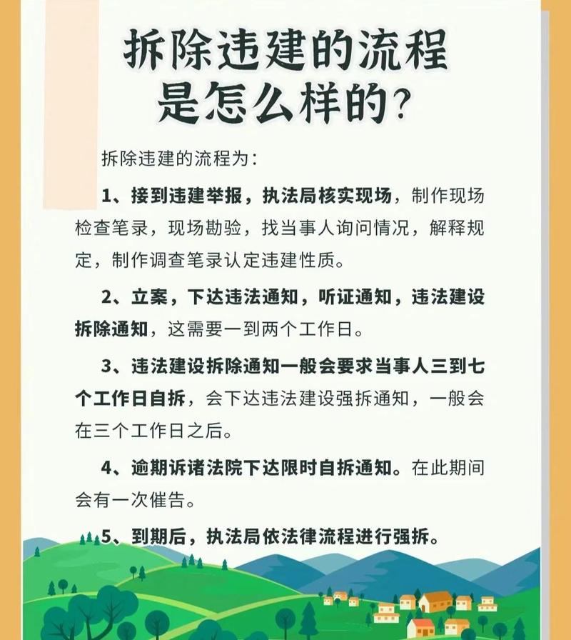 违建拆除法定流程行政法示意图