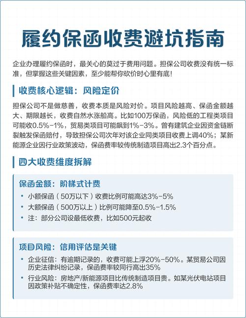 付费与履约环节的避坑提醒