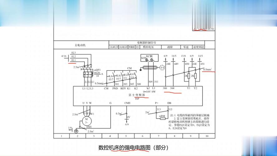 老旧数控车床数字化改造工业网关接线图