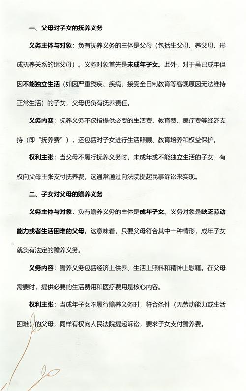 民法典赡养义务条文释义图
