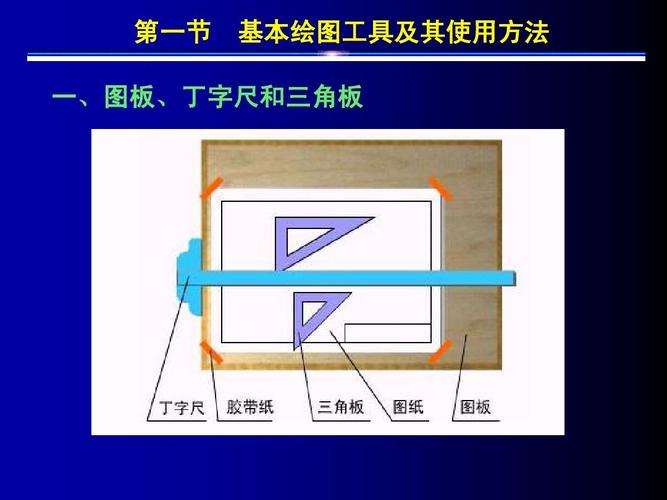 旧式木制绘图板搭配丁字尺和三角尺手绘机械图纸