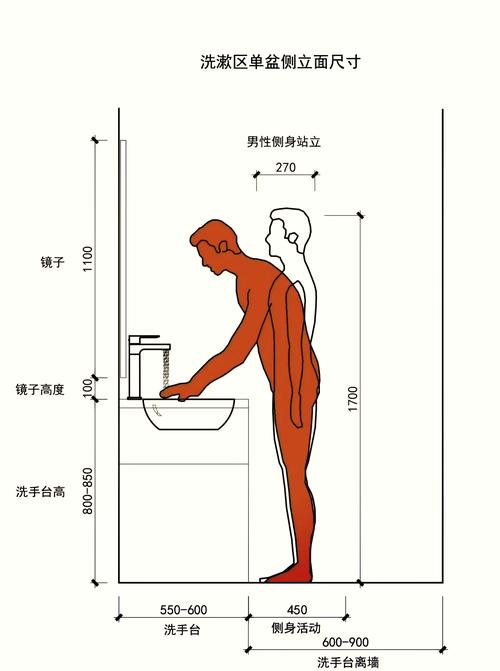 浴室镜柜安装高度示意图